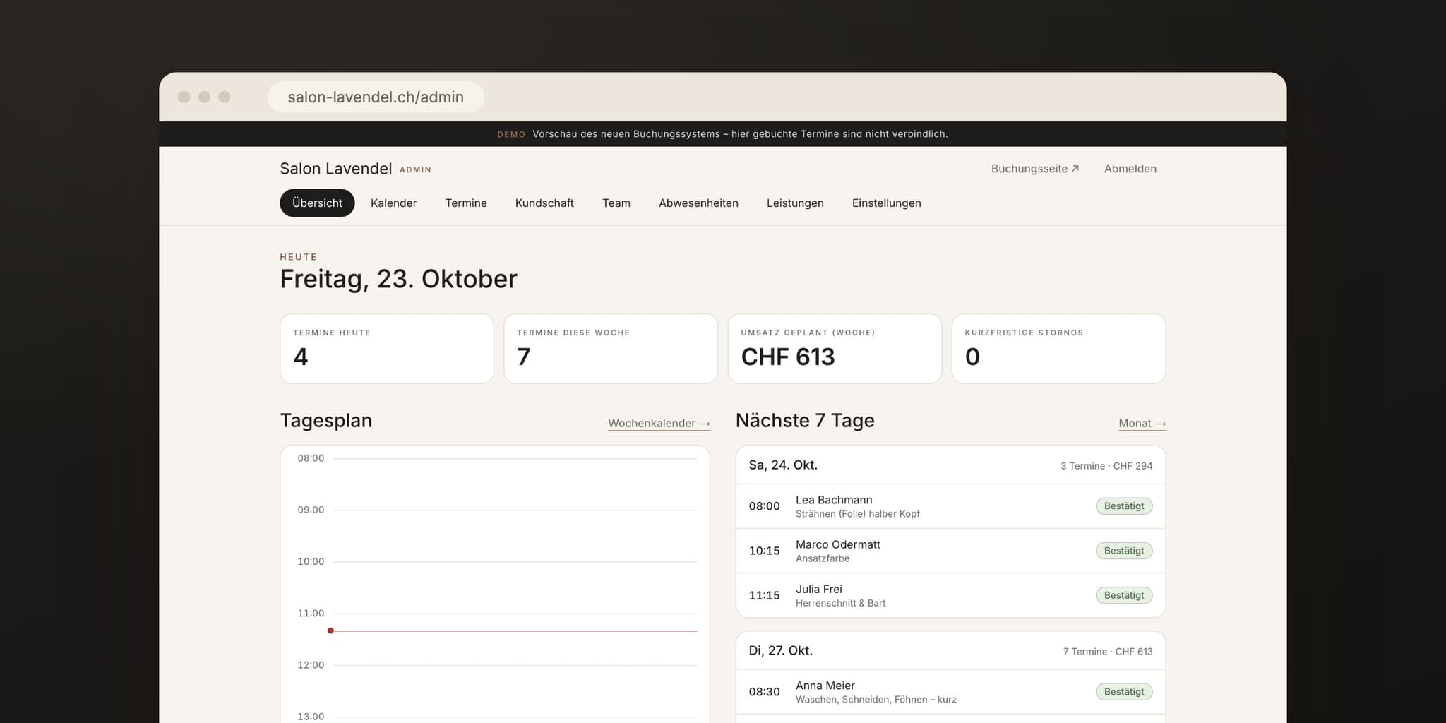 The overview in a browser: appointments today, this week, planned revenue and the next seven days